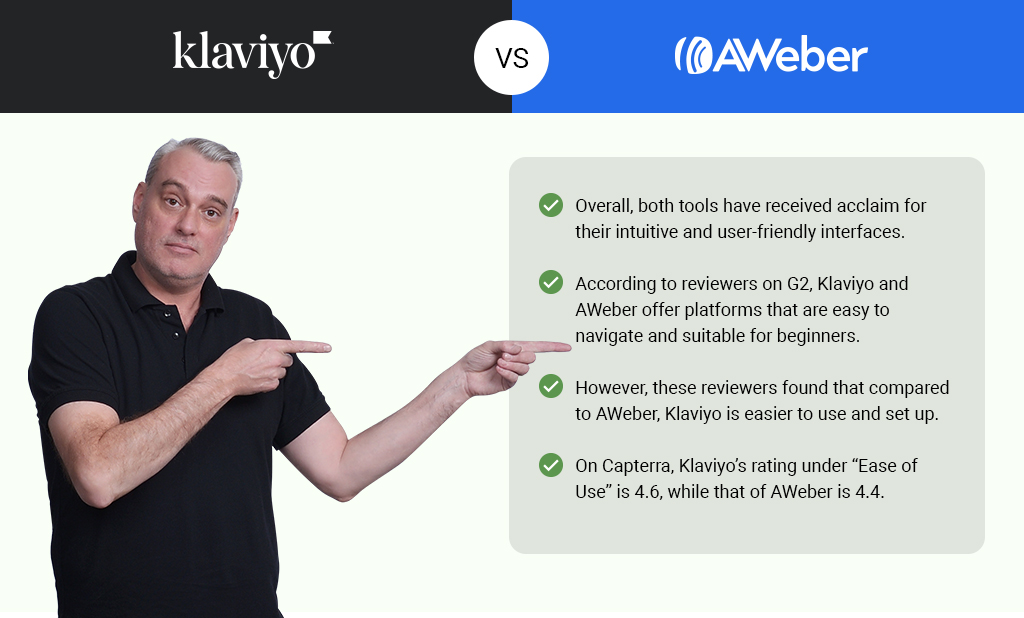 Klaviyo vs AWeber Ease of Use & Interface Comparison