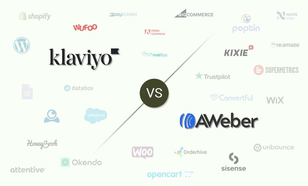 Klaviyo vs AWeber integrations