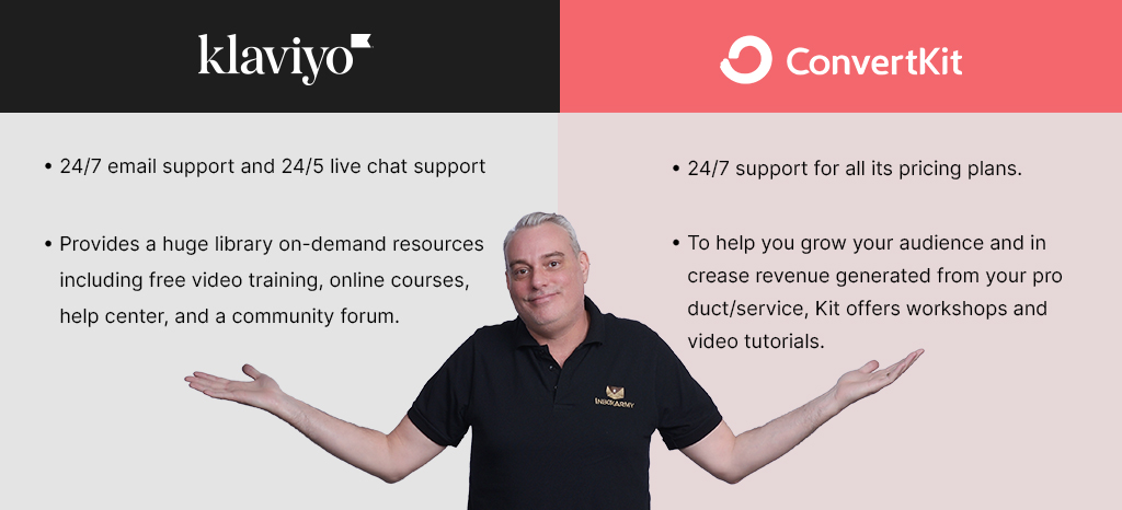 customer support
