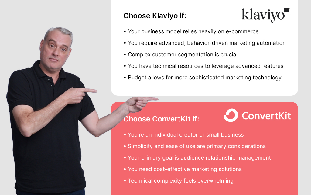 what to choose klaviyo or convertkit (quick summary)